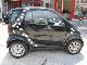2003 Smart  Including CDI Coupe. 1 years motor warranty Small Car Used vehicle photo 4