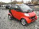 2000 Smart  & Soft Touch / Air / Auto Sports car/Coupe Used vehicle photo 2