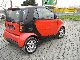 2000 Smart  & Soft Touch / Air / Auto Sports car/Coupe Used vehicle photo 4