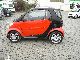 2000 Smart  & Soft Touch / Air / Auto Sports car/Coupe Used vehicle photo 8