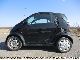 2005 Smart  ForTwo Coupe Pure € ~ ~ 4 ~ 6 speed, Small Car Used vehicle photo 12