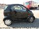2005 Smart  ForTwo Coupe Pure € ~ ~ 4 ~ 6 speed, Small Car Used vehicle photo 1