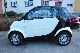 2003 Smart  Glass Roof Heated air 2.Hand Small Car Used vehicle photo 2