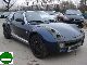 Smart  roadster * EURO 4 + AUTO + AIR + SEAT HEATER 2003 Used vehicle photo