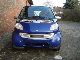 2002 Smart  Panoramic roof Small Car Used vehicle photo 1