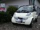 1999 Smart  Limited Small Car Used vehicle photo 1