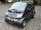 2002 Smart  Pulse City Coupe & Small Car Used vehicle photo 1
