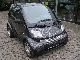 2002 Smart  Pulse City Coupe & Small Car Used vehicle photo 2