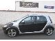 2004 Smart  ForFour Passion + air Limousine Used vehicle photo 1