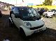 2005 Smart  smart fortwo coupe, 6 speed, mint condition Small Car Used vehicle photo 1