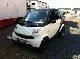 2005 Smart  smart fortwo coupe, 6 speed, mint condition Small Car Used vehicle photo 2