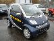 2004 Smart  Smart & passion cdi automatic air seats Small Car Used vehicle photo 1