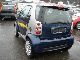 2004 Smart  Smart & passion cdi automatic air seats Small Car Used vehicle photo 3