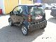 1999 Smart  More!!! Engine NEW!! Small Car Used vehicle photo 5