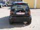 1999 Smart  More!!! Engine NEW!! Small Car Used vehicle photo 6