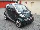 Smart  Berlin edition fully equipped! 2001 Used vehicle photo