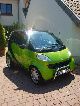 Smart  - Partly overhauled in 2011, MOT till 05/2013 2000 Used vehicle photo
