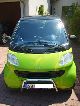 2000 Smart  - Partly overhauled in 2011, MOT till 05/2013 Small Car Used vehicle photo 1