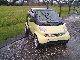 2004 Smart  smart cdi & pulse Small Car Used vehicle photo 2