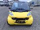 Smart  smart ** D3 ** TOP CONDITION * ** 1998 Used vehicle photo
