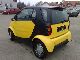 1998 Smart  smart ** D3 ** TOP CONDITION * ** Small Car Used vehicle photo 5