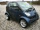 2005 Smart  smart fortwo coupe AUTOMATIC, ALLOY WHEELS Small Car Used vehicle photo 1