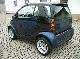 2005 Smart  smart fortwo coupe AUTOMATIC, ALLOY WHEELS Small Car Used vehicle photo 3