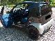2000 Smart  Roadster engine 101 hp Small Car Used vehicle photo 2