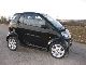 2004 Smart  Pure Style \ Small Car Used vehicle photo 1