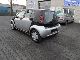 2006 Smart  forfour pure air Small Car Used vehicle photo 4