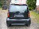 2004 Smart  Fortwo Black Motion * Top * Small Car Used vehicle photo 2
