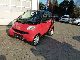 Smart  Pure fortwo 2004 Used vehicle photo