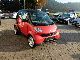 2004 Smart  Pure fortwo Small Car Used vehicle photo 1