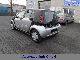2006 Smart  Fortwo Pure Air I.Hand Small Car Used vehicle photo 4