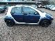 2004 Smart  For Four 1.1 pulses climate 2.Hand Net: 3350 - EU Small Car Used vehicle photo 3