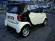 2004 Smart  smart fortwo cabrio with paddle shifters Cabrio / roadster Used vehicle photo 2