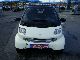 2004 Smart  smart fortwo cabrio with paddle shifters Cabrio / roadster Used vehicle photo 4