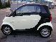 2004 Smart  smart fortwo cabrio with paddle shifters Cabrio / roadster Used vehicle photo 6