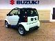 Smart  Smart Touch 1.Hand 2006 Used vehicle photo