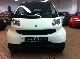 2006 Smart  Smart Touch 1.Hand Small Car Used vehicle photo 3