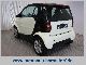 2004 Smart  ForTwo 1.0 Automatic technical approval / Au Euro4 new Small Car Used vehicle photo 3