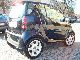 2005 Smart  fortwo SOFT TOUCH / PASSION / gearshift / SOUNDPAK Small Car Used vehicle photo 2
