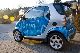 2001 Smart  Numeric Blue, Special Edition Small Car Used vehicle photo 2