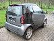 2003 Smart  & Pulse + cdi panoramic roof Small Car Used vehicle photo 1