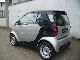 2006 Smart  smart fortwo pure style / Falo Portugues Small Car Used vehicle photo 7
