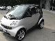 2006 Smart  Fortwo coupe soft touch grand style Sports car/Coupe Used vehicle photo 1