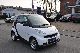 Smart  smart fortwo coupe pure micro hybrid drive 2008 Used vehicle photo