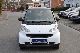 2008 Smart  smart fortwo coupe pure micro hybrid drive Small Car Used vehicle photo 1