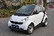 2008 Smart  smart fortwo coupe pure micro hybrid drive Small Car Used vehicle photo 2