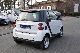 2008 Smart  smart fortwo coupe pure micro hybrid drive Small Car Used vehicle photo 6